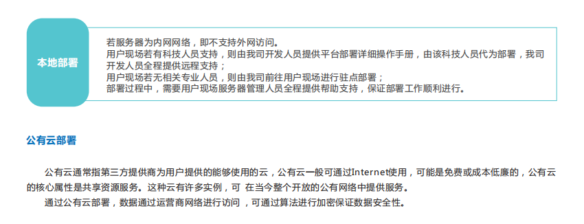 奧斯恩大數(shù)據(jù)平臺(tái)可以保護(hù)環(huán)境嗎？