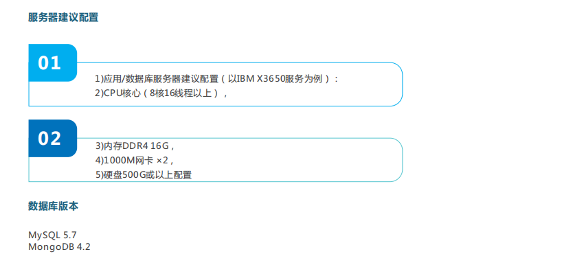 奧斯恩大數(shù)據(jù)平臺(tái)可以保護(hù)環(huán)境嗎？